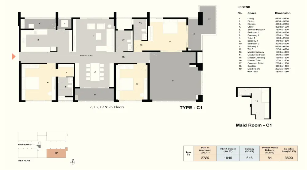 2.5 BHK